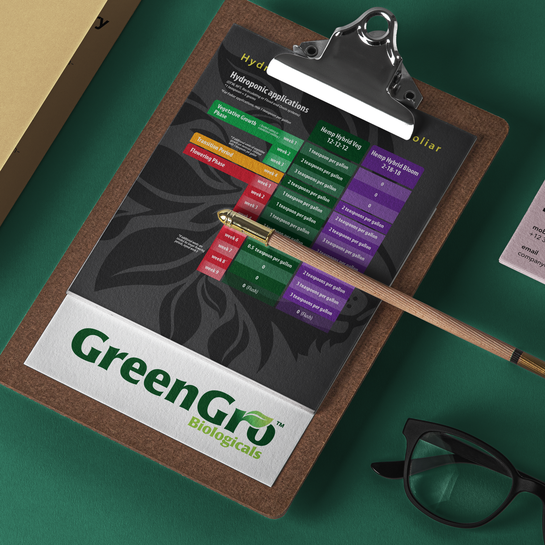 Clip Board with a Hydroponic Feed Schedule