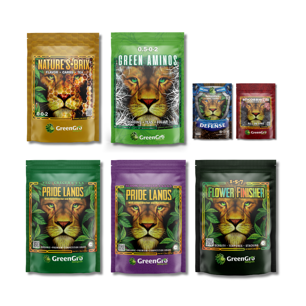 GreenGro EZ Grow Box - Complete Grow Cycle Nutrient Kit