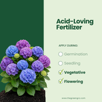 GreenGro Acid-Loving Fertilizer