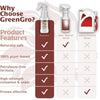 Insect & Pest Spray