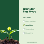 GreenGro Granular Plus Myco - Mycorrhizal Inoculant