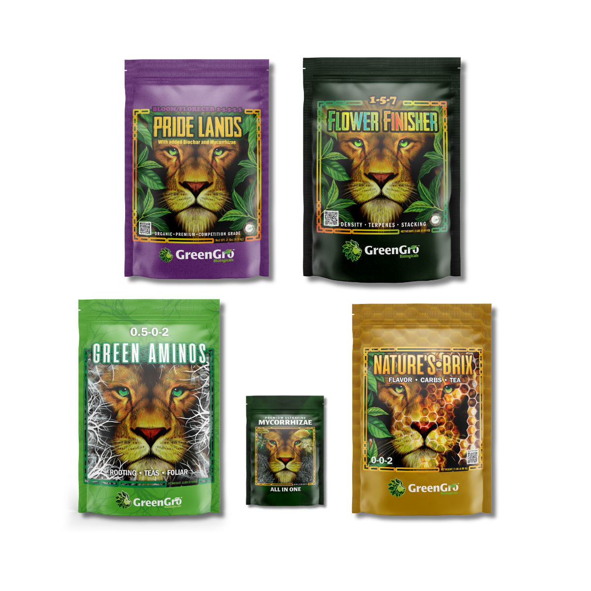 GreenGro AutoBox - Flowering & Finishing Nutrient Kit