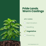 GreenGro Pride Lands Worm Castings - 4 lb