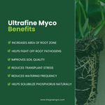 GreenGro Premium Ultrafine Myco - Mycorrhizal Inoculant